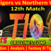 Today Match Prediction-BT vs NW-Dream11-Abu Dhabi T10 League-2022-12th Match-Who Will Win