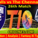 Today Match Prediction-DB vs CB-Dream11-Abu Dhabi T10 League-2022-26th Match-Who Will Win