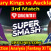 Today Match Prediction-Canterbury vs Auckland-Dream11-Super Smash T20 2022-23-3rd Match-Who Will Win