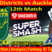 Today Match Prediction-CD vs AA-Dream11-Super Smash T20 2022-23-12th Match-Who Will Win