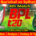 Today Match Prediction-FB vs SYL-Dream11-BPL T20-2023-4th Match-Who Will Win