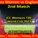 Today Match Prediction-WIW vs ENGW-Dream11-T20 World Cup 2023-2nd Match-Who Will Win