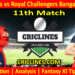 Today Match Prediction-DCW vs RCBW-WPL T20 2023-11th Match-Dream11-Who Will Win