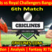 Today Match Prediction-GGW vs RCBW-WPL T20 2023-6th Match-Dream11-Who Will Win