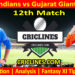 Today Match Prediction-MIW vs GGW-WPL T20 2023-12th Match-Dream11-Who Will Win