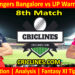 Today Match Prediction-RCBW vs UPW-WPL T20 2023-8th Match-Dream11-Who Will Win