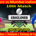 Today Match Prediction-UPW vs MIW-WPL T20 2023-10th Match-Dream11-Who Will Win
