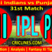 Today Match Prediction-MI vs PBKS-IPL T20 2023-31st Match-Dream11-Who Will Win