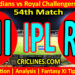 Today Match Prediction-MI vs RCB-IPL Match Today 2023-54th Match-Venue Details-Dream11-Toss Update-Who Will Win