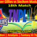 Today Match Prediction-CSG vs SMP-TNPL T20 2023-18th Match-Who Will Win