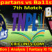 Today Match Prediction-SS vs BT-TNPL T20 2023-7th Match-Who Will Win