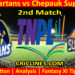 Today Match Prediction-SS vs CSG-TNPL T20 2023-2nd Match-Who Will Win