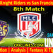 Today Match Prediction-LAKR vs SFU-MLC T20 2023-8th Match-Who Will Win