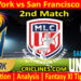 Today Match Prediction-MINY vs SFU-MLC T20 2023-2nd Match-Who Will Win