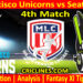 Today Match Prediction-SFU vs SOR-MLC T20 2023-4th Match-Who Will Win