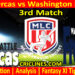 Today Match Prediction-SOR vs WAF-MLC T20 2023-3rd Match-Who Will Win