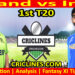 Today Match Prediction-IRE vs IND-Dream11-1st T20 2023-Who Will Win