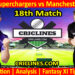 Today Match Prediction-NSG vs MOS-The Hundred League-2023-18th Match-Who Will Win
