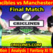 Today Match Prediction-OVI vs MOS-The Hundred League-2023-Final Match-Who Will Win