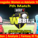 Today Match Prediction-MLRW vs ADSW-WBBL T20 2023-7th Match-Who Will Win