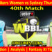 Today Match Prediction-ADSW vs SYTW-WBBL T20 2023-40th Match-Who Will Win