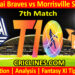 Today Match Prediction-TCB vs MSA-Dream11-Abu Dhabi T10 League-2023-7th Match-Who Will Win
