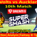Today Match Prediction-OV vs AA-Dream11-Super Smash T20 2023-24-10th Match-Who Will Win