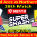 Today Match Prediction-AA vs NK-Dream11-Super Smash T20 2023-24-28th Match-Who Will Win