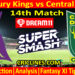 Today Match Prediction-CK vs CD-Dream11-Super Smash T20 2023-24-14th Match-Who Will Win