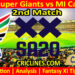 Today Match Prediction-DSG vs MICT-SA20 T20 2024-Dream11-2nd Match-Who Will Win