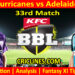 Today Match Prediction-HBH vs ADS-Dream11-BBL T20 2023-24-33rd Match-Who Will Win