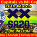 Today Match Prediction-PC vs MICT-SA20 T20 2024-Dream11-26th Match-Who Will Win