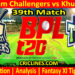 Today Match Prediction-CCS vs KT-Dream11-BPL T20-2024-39th Match-Who Will Win