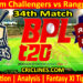 Today Match Prediction-CCS vs RR-Dream11-BPL T20-2024-34th Match-Who Will Win