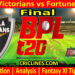 Today Match Prediction-COV vs FB-Dream11-BPL T20-2024-Final-Who Will Win