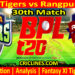 Today Match Prediction-KT vs RR-Dream11-BPL T20-2024-30th Match-Who Will Win