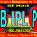 Today Match Prediction-RCB vs PBKS-IPL Match Today 2024-6th Match-Venue Details-Dream11-Toss Update-Who Will Win