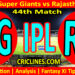 Today Match Prediction-LSG vs RR-IPL Match Today 2024-44th Match-Venue Details-Dream11-Toss Update-Who Will Win