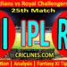 Today Match Prediction-MI vs RCB-IPL Match Today 2024-25th Match-Venue Details-Dream11-Toss Update-Who Will Win