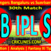 Today Match Prediction-RCB vs SRH-IPL Match Today 2024-30th Match-Venue Details-Dream11-Toss Update-Who Will Win